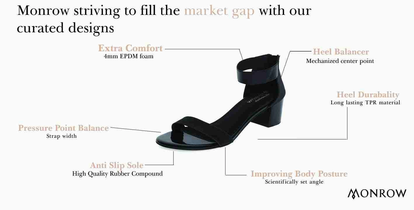 Classic Dress Shoes Tiana Black Block Heel